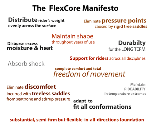 The Ansur FlexCore manifesto contains all of the most important features that should be present in a treeless saddle